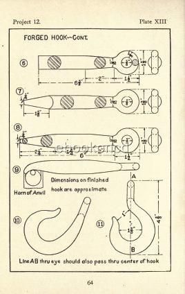 an Instructor in Forge Practice of Leland Stanford Junior University