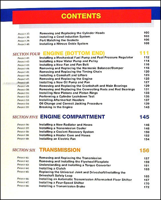 101 Performance Projects 442 and Cutlass 1965 1966 1967 1968 1969 1970