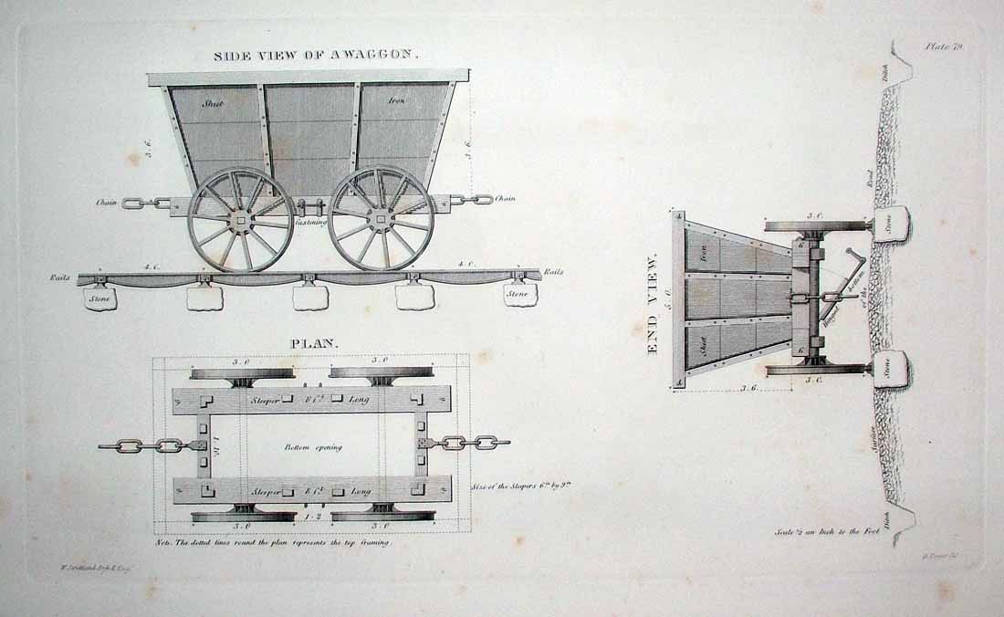 1838 Public Works of Great Britain 153 Plates Railways Locomotives