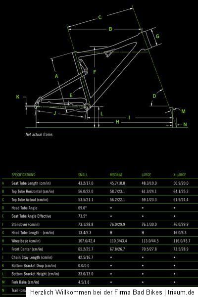 Cannondale RZ One Twenty 3 Fullsuspension Bike 2012