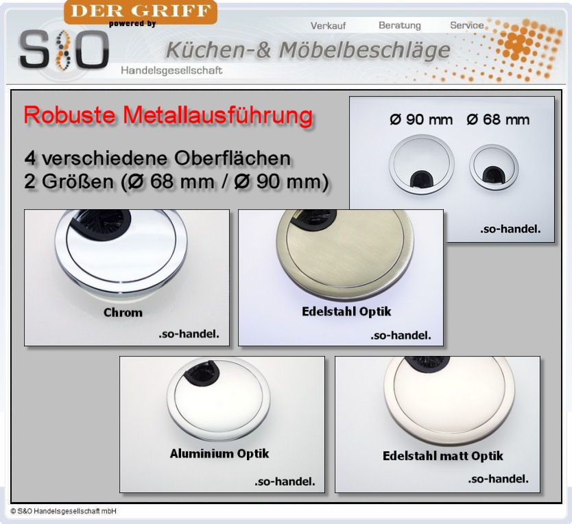 Kabeldurchführung Kabeldurchlass Metall Ø 90 o. 68 mm