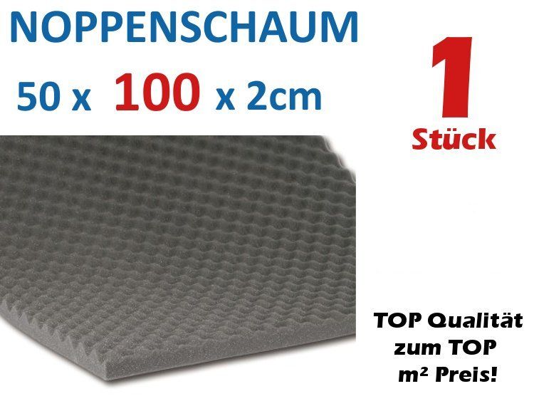 Noppenprofilplatten&XA0; sind ein bew&XE4;hrter Schallschluckstoff&X2E