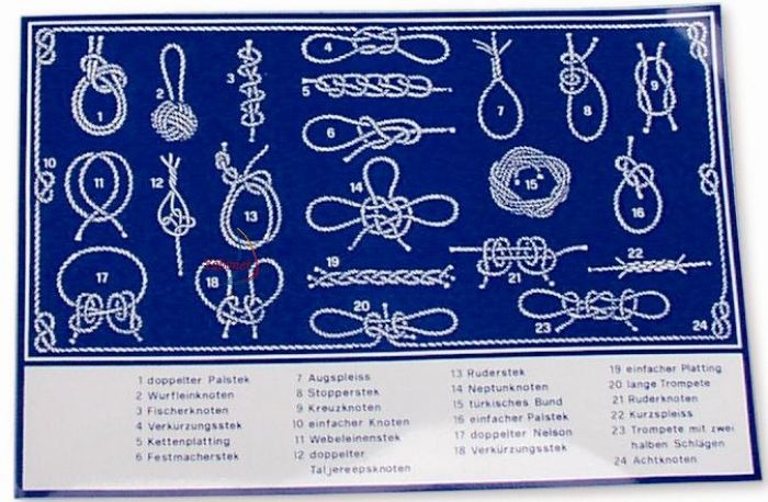 Aufkleber Knoten 240 x 165 mm, Knotenkunde Seemannsknoten Sticker