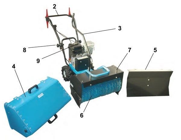 Güde 3in1 Kehrmaschine GKM 6,5 B&S Motor + Schneeketten