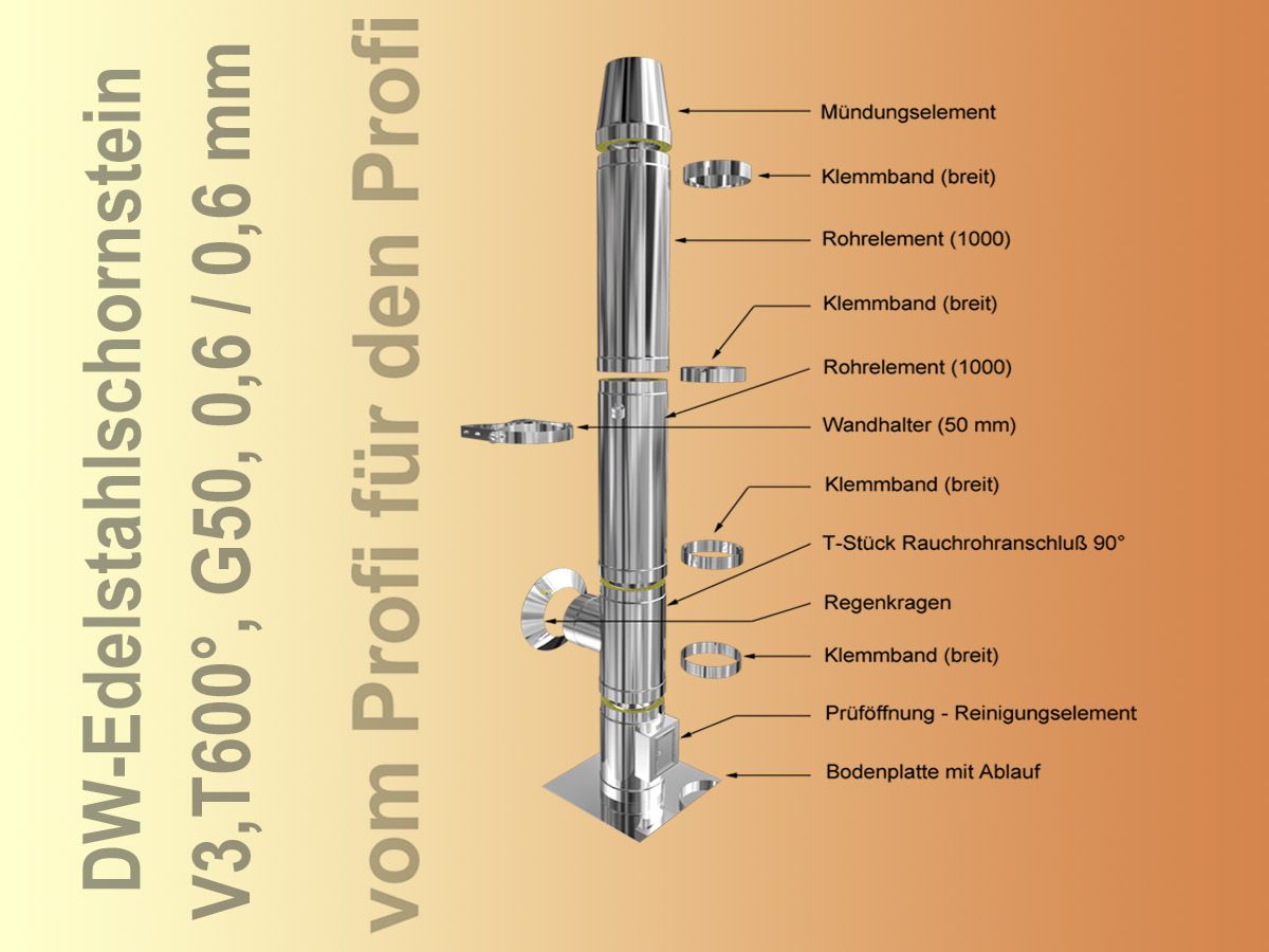 Edelstahlschornstein Kamin Schornstein DN150mm / 3,2m Profi Material