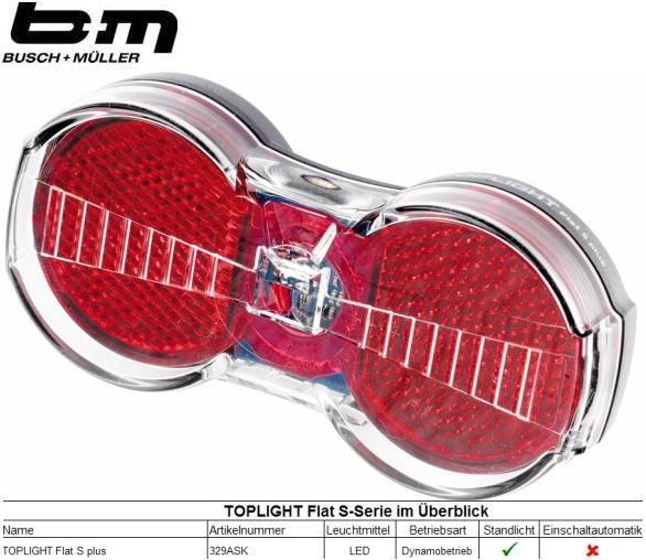 Busch & Müller B+M Toplight Flat S plus 50/80 mm Dynamo Rücklicht