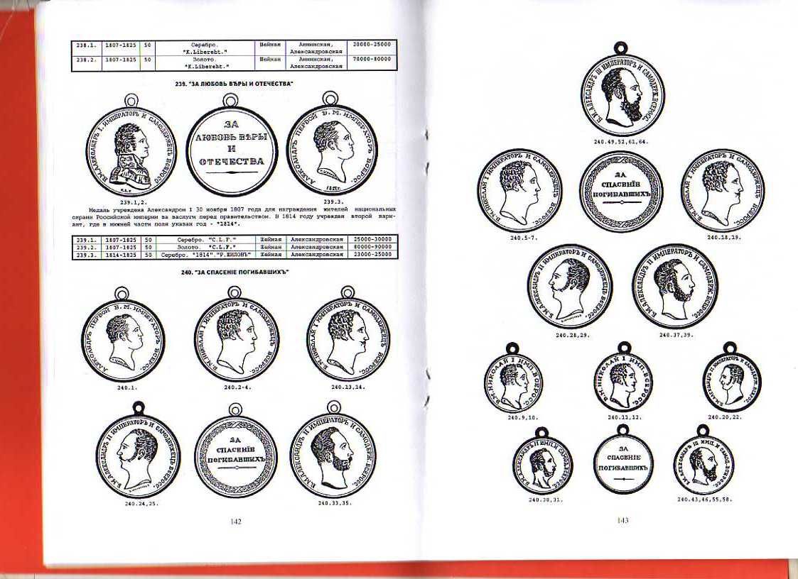 0000 KATALOG 2 PREIS Belohnungen Russischen Imperiums 1701 1922