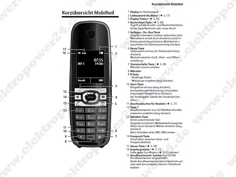 Siemens Gigaset C610 Mobilteil mit Ladeschale schnurlos ISDN Analog