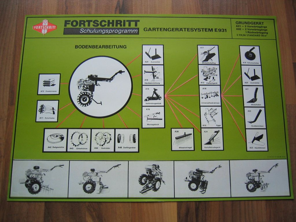 Fortschritt Gartengerätesystem Gartentrac Einachser E 931 E930