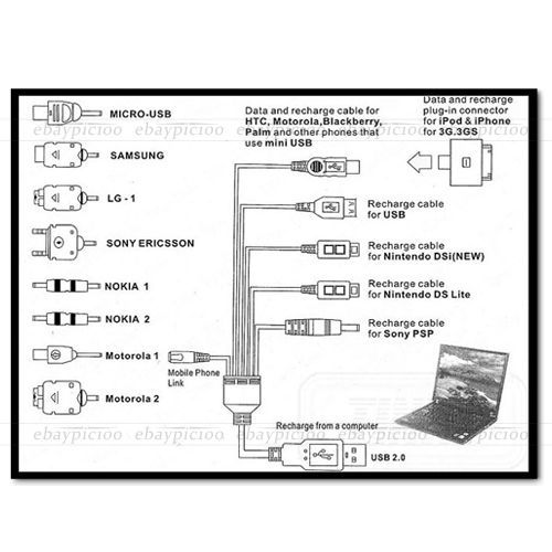 USB 2.0 Ladekabel Datenkabel Kabel 15in1 für PSP DSi DS